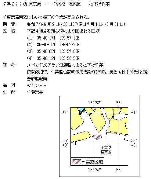 水路通報掲載内容