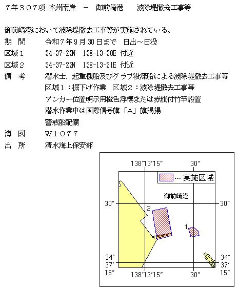水路通報掲載内容