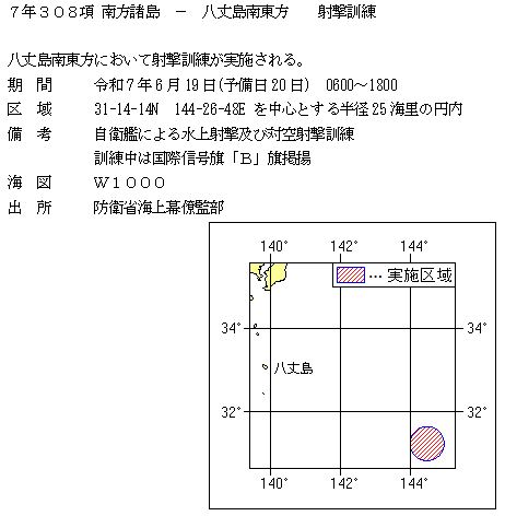 水路通報掲載内容