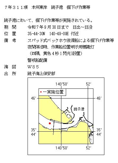 水路通報掲載内容