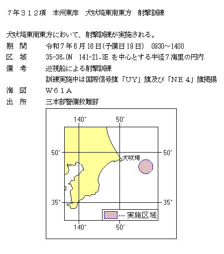 水路通報掲載内容