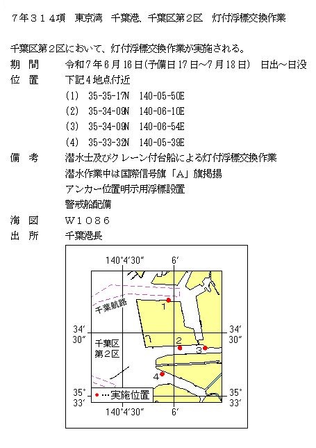 水路通報掲載内容
