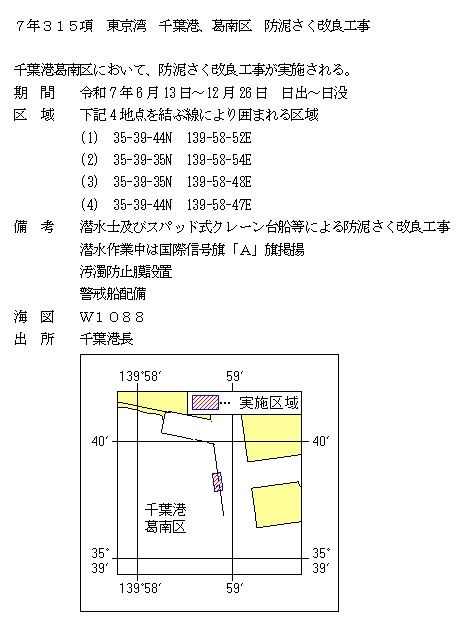水路通報掲載内容
