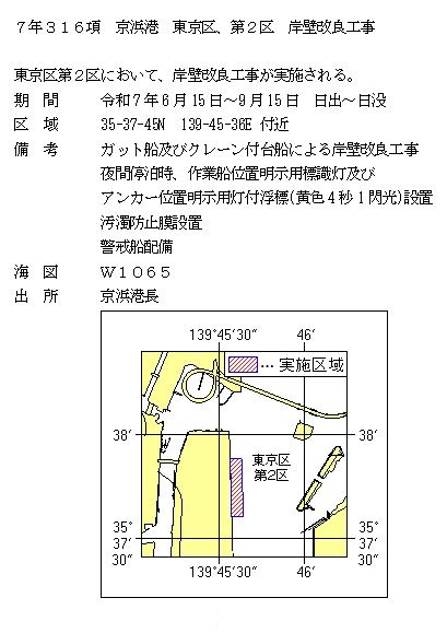 水路通報掲載内容