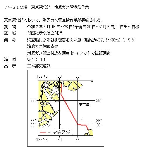 水路通報掲載内容
