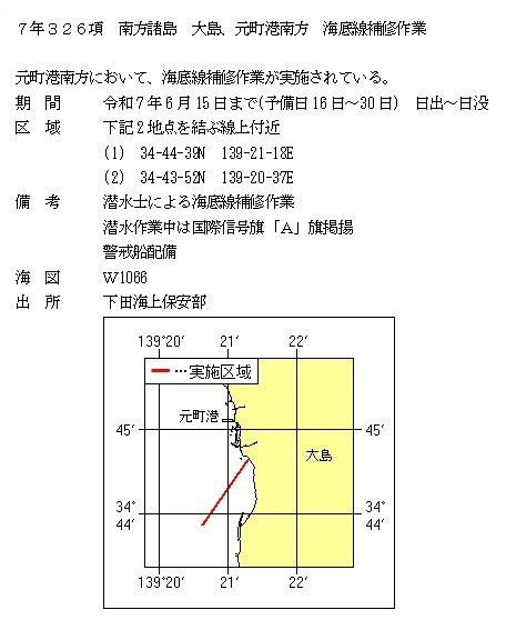 水路通報掲載内容
