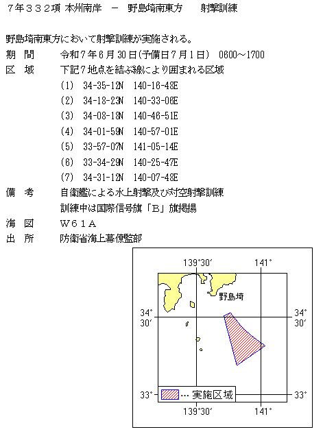 水路通報掲載内容