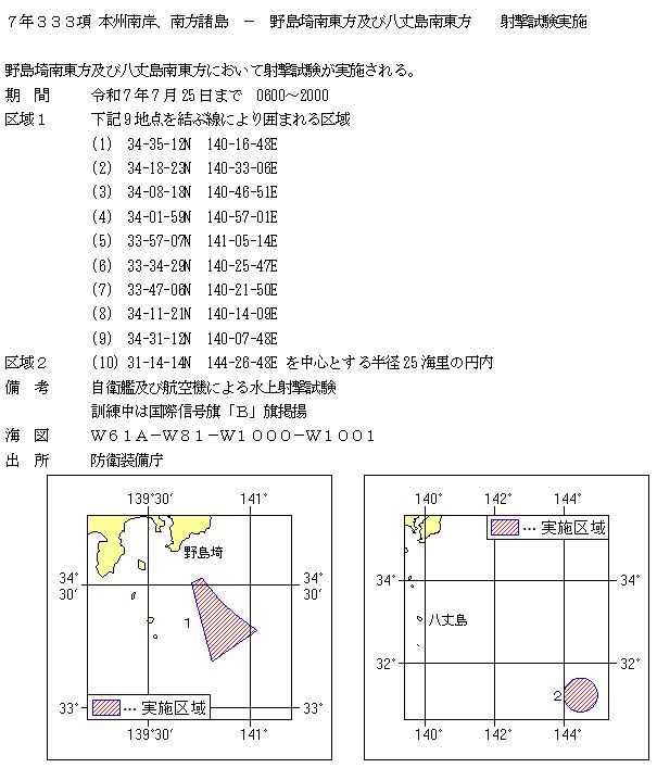 水路通報掲載内容
