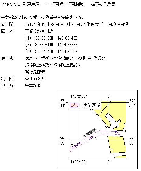 水路通報掲載内容