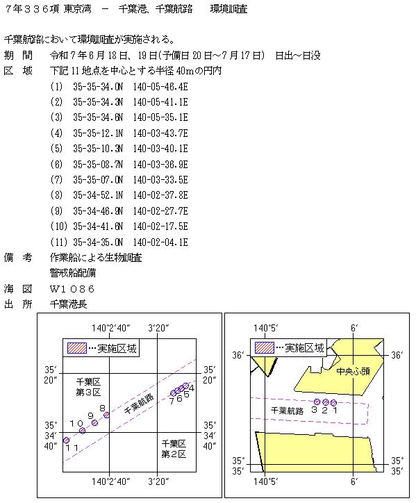 水路通報掲載内容