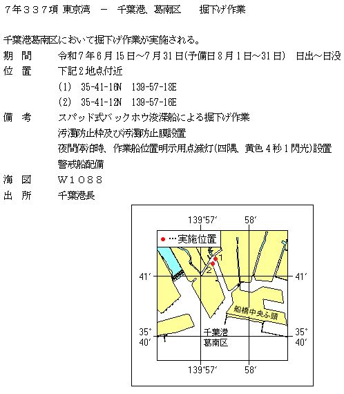 水路通報掲載内容