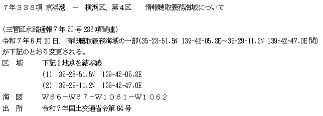 水路通報掲載内容