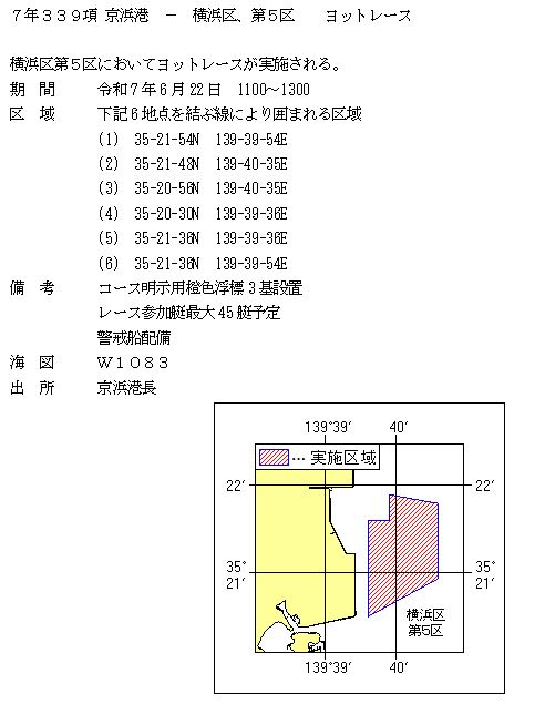 水路通報掲載内容