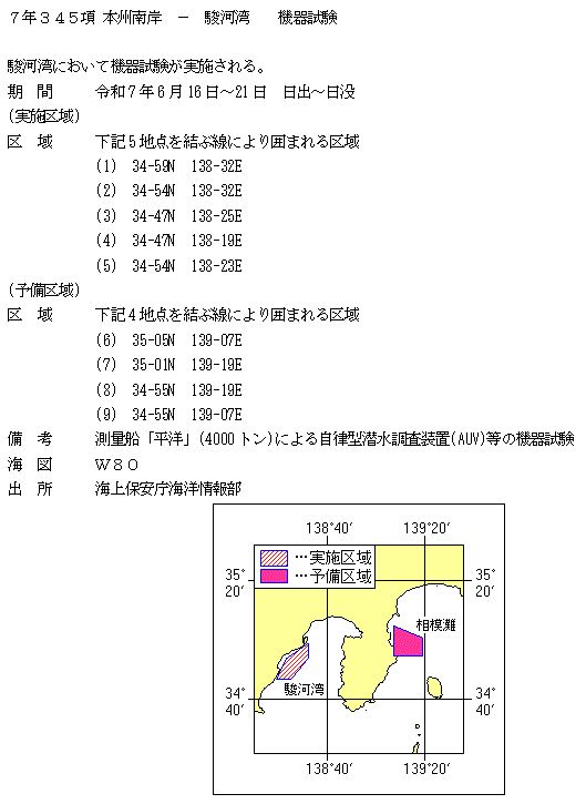 水路通報掲載内容