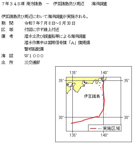 水路通報掲載内容