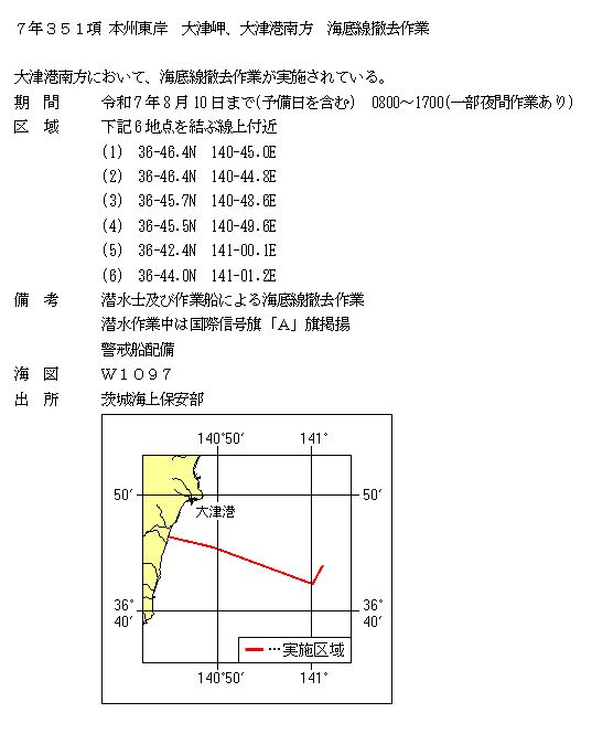 水路通報掲載内容