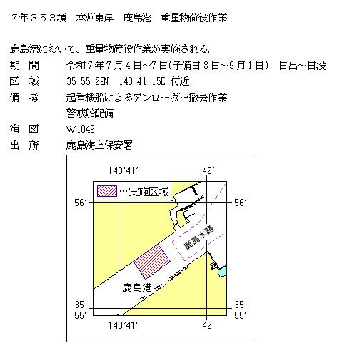水路通報掲載内容