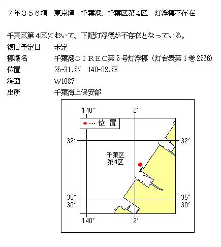 水路通報掲載内容