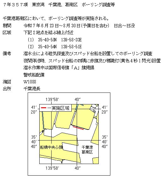 水路通報掲載内容