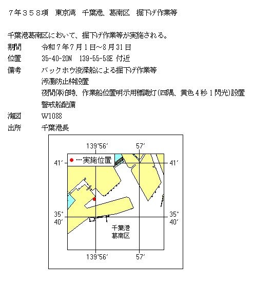 水路通報掲載内容