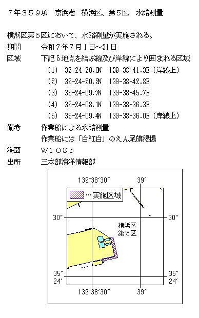 水路通報掲載内容