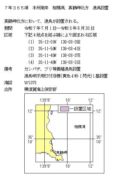 水路通報掲載内容