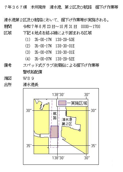 水路通報掲載内容