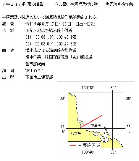 水路通報掲載内容