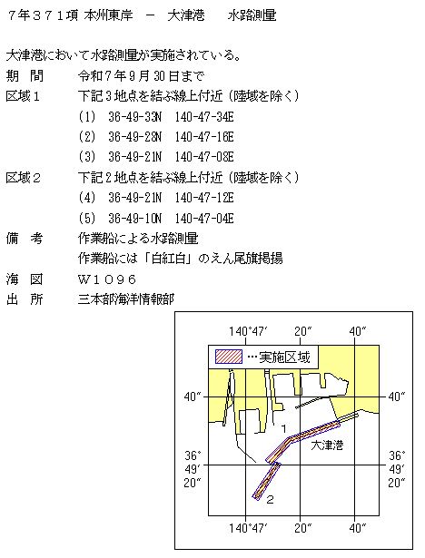 水路通報掲載内容
