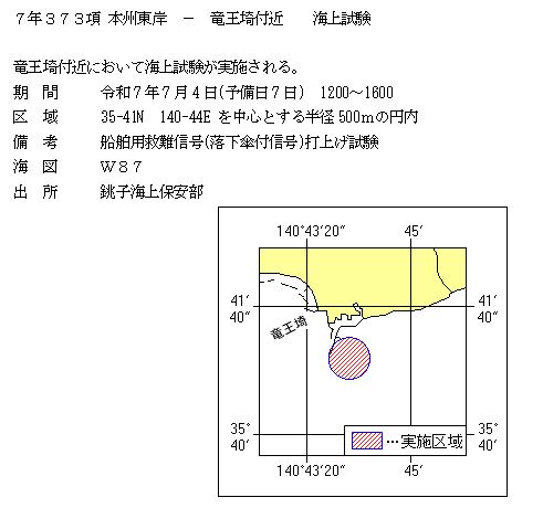 水路通報掲載内容