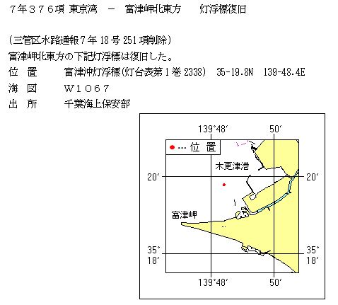 水路通報掲載内容