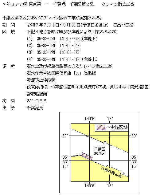 水路通報掲載内容