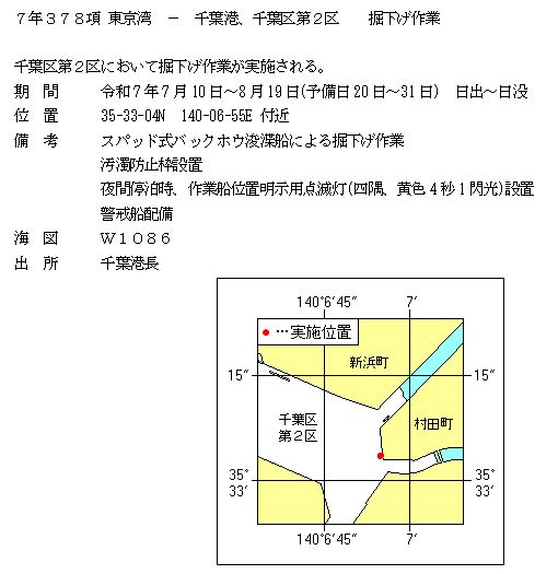 水路通報掲載内容