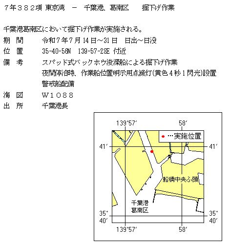 水路通報掲載内容