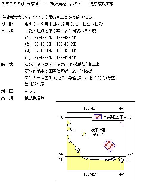 水路通報掲載内容