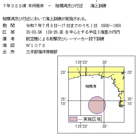 水路通報掲載内容