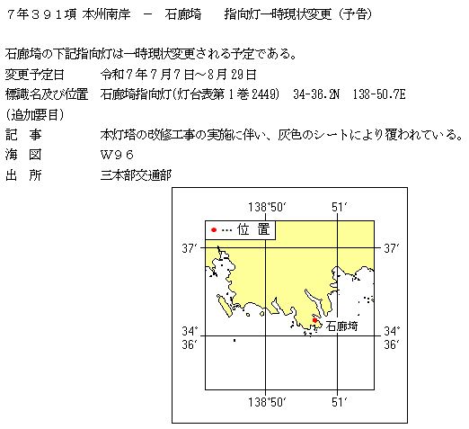 水路通報掲載内容