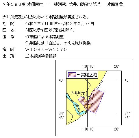 水路通報掲載内容
