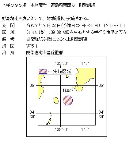 水路通報掲載内容