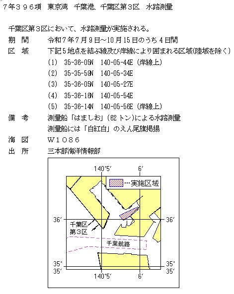 水路通報掲載内容