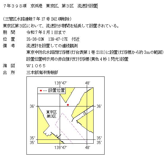 水路通報掲載内容