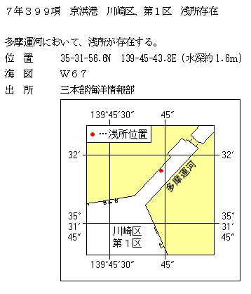 水路通報掲載内容