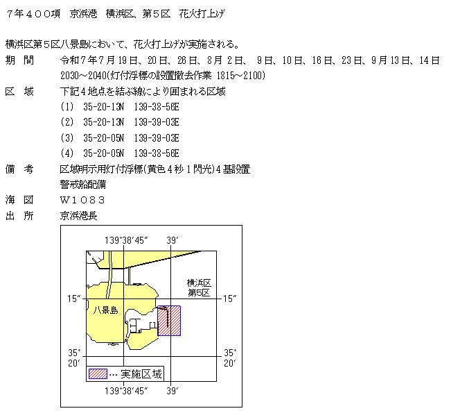 水路通報掲載内容
