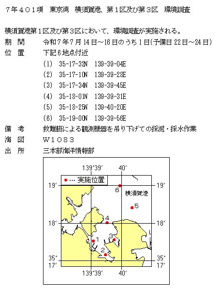 水路通報掲載内容