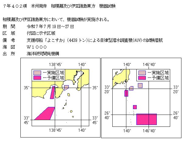 水路通報掲載内容