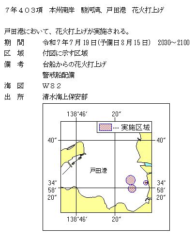 水路通報掲載内容