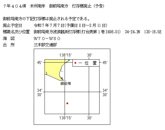 水路通報掲載内容