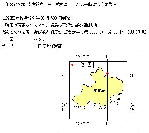 水路通報掲載内容