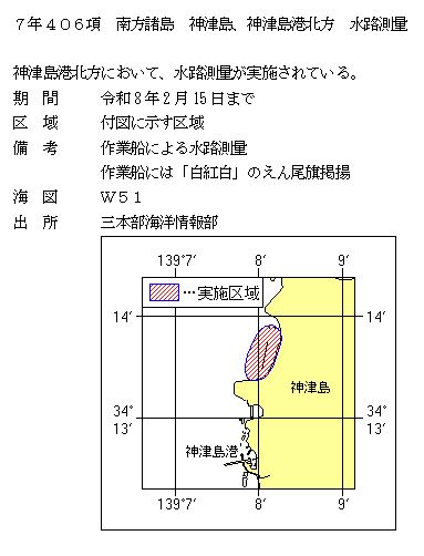 水路通報掲載内容
