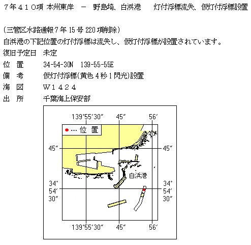 水路通報掲載内容